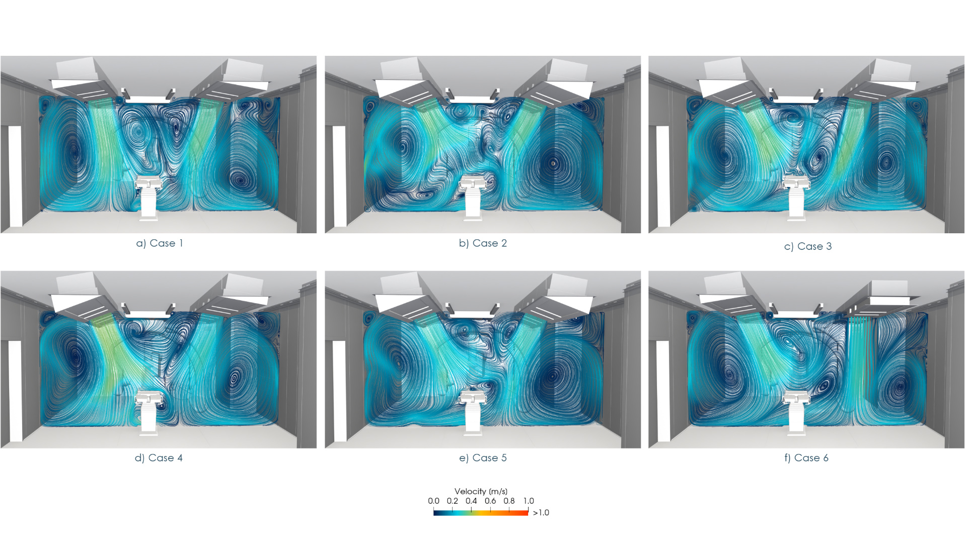 CFD assessment of ventilation system configurations in a hospital room